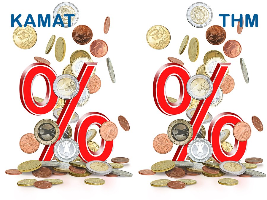A kamat és a THM