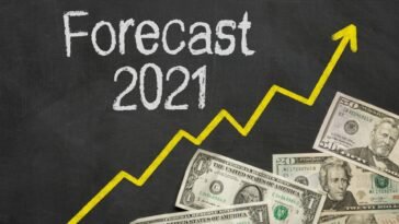Jelzáloghitel-előrejelzés 2021. október