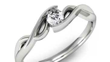 Az eljegyzési gyűrű: a szerelem időtlen szimbóluma